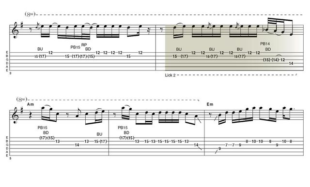Lick 2: Here’s one of Jack’s ‘stuttering’ licks. Whether you start with your first finger or thumb here (We used the finger but it’s up to you), use the other to stop the note in its tracks almost immediately. Then pluck again and repeat the procedure. This ends with a true blues phrase that all the greats have employed.